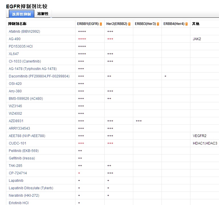 QQ截图20130521215510.jpg