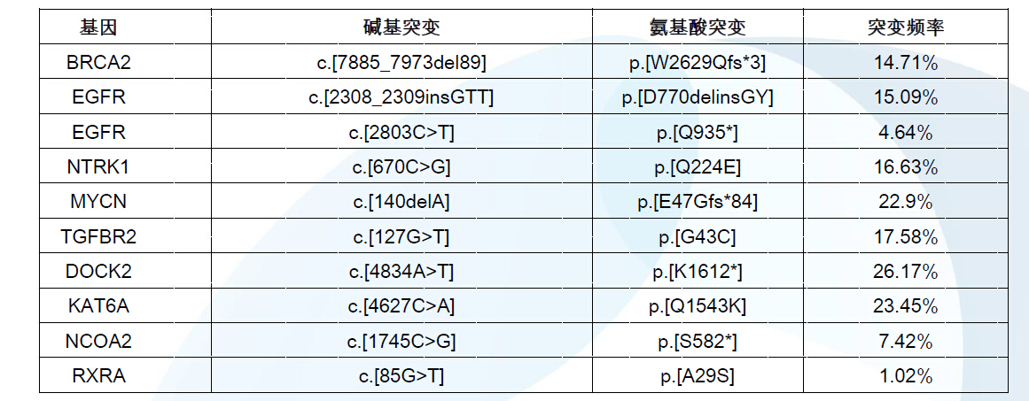 QQ截图20150714200113.jpg