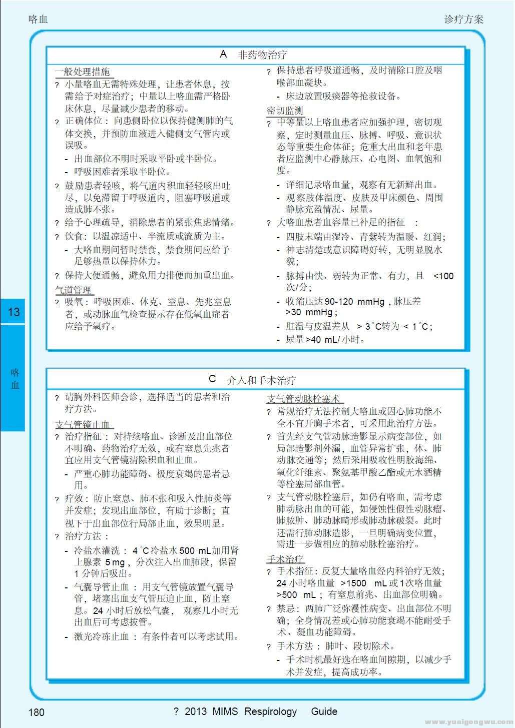 2013呼吸系统疾病指南 咳血-非药物治疗.jpg