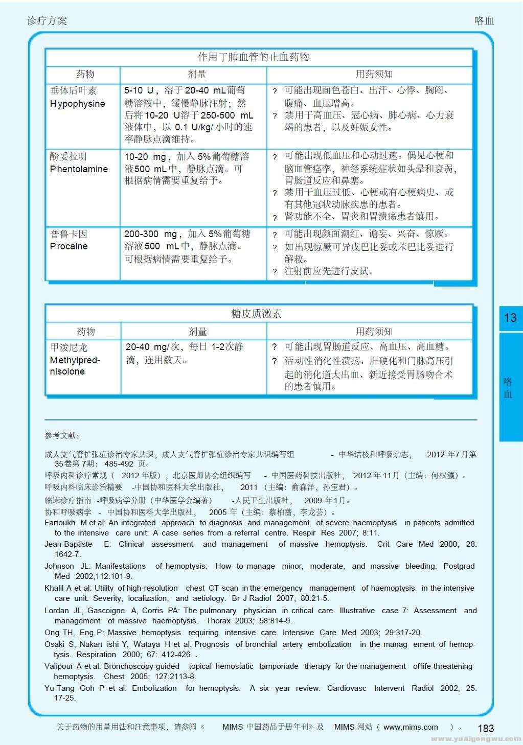 2013呼吸系统疾病指南 咳血-常见药物的用法用量续.jpg