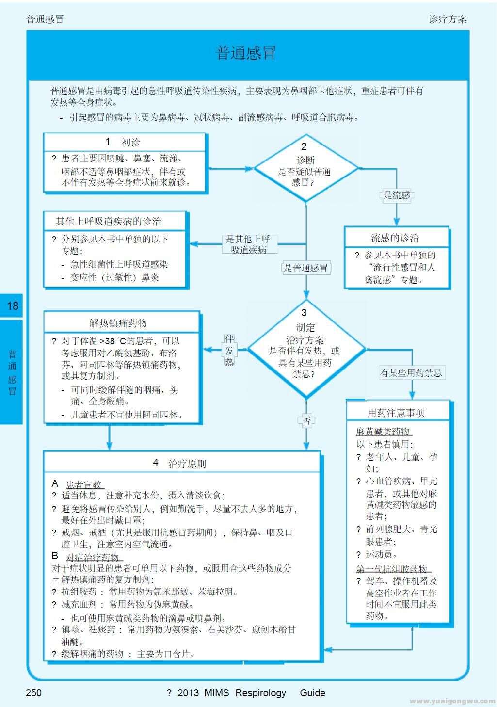 2013呼吸系统疾病指南 普通感冒1-综述.jpg