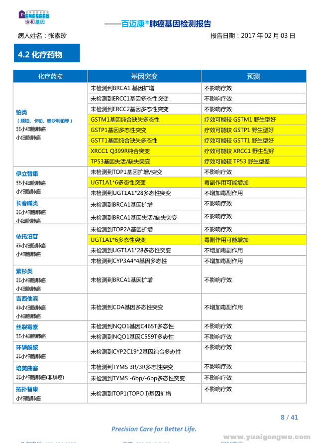 QQ截图20170204113159.png