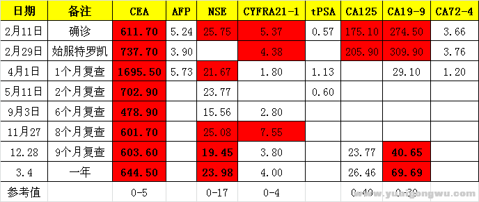 QQ图片20170307203311.png