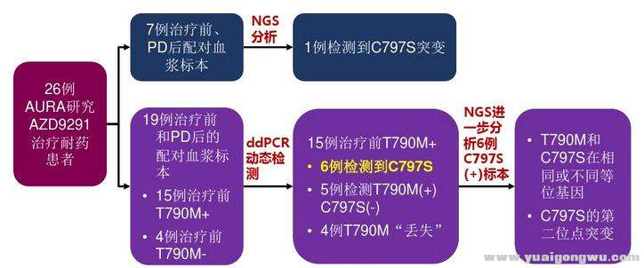 360截图20170308133125234.jpg