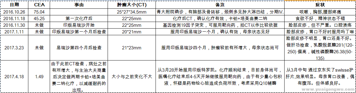 QQ图片20170424164351.png