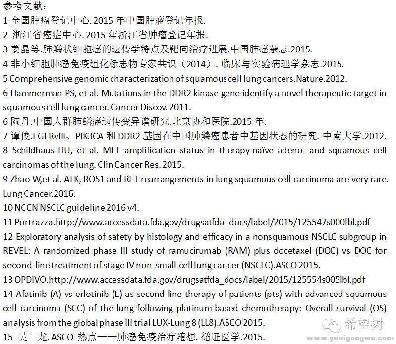 晚期肺鳞癌的治疗现状5.jpg