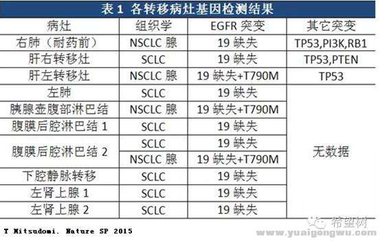 联合化疗5.jpg