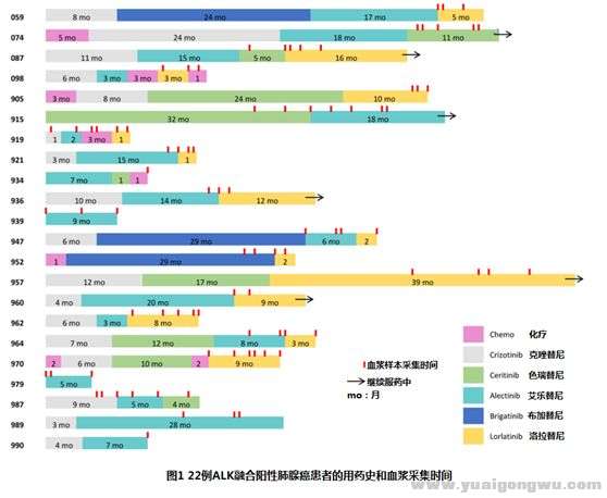 NGS跟踪1.jpg