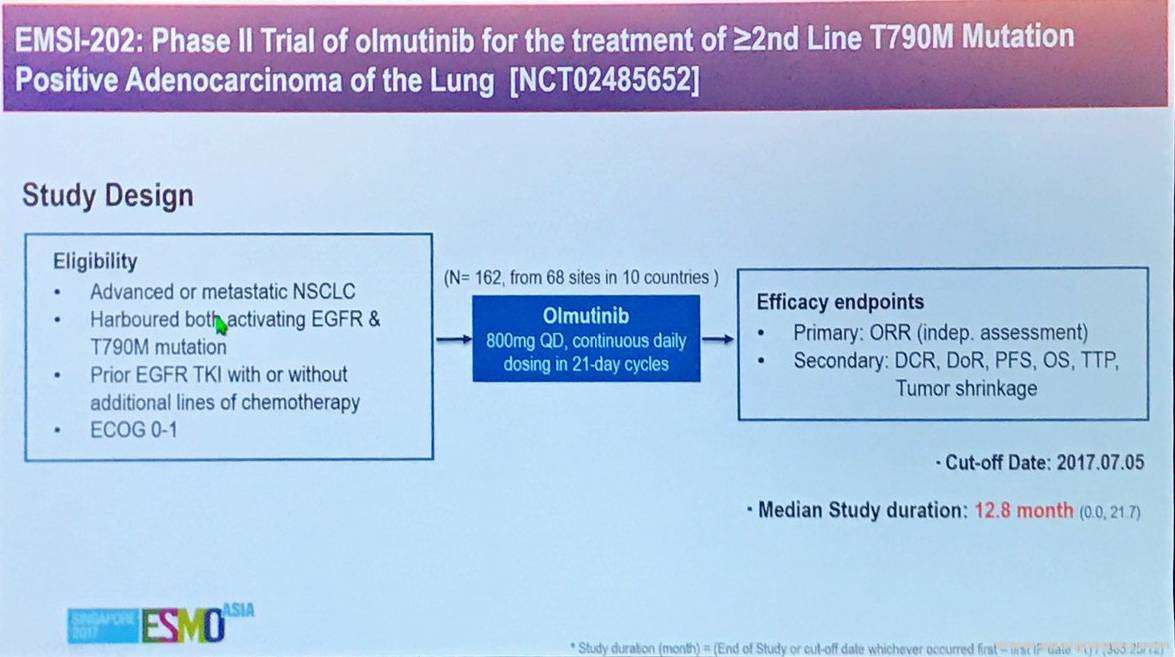 肺癌新药Olmutinib1.jpg