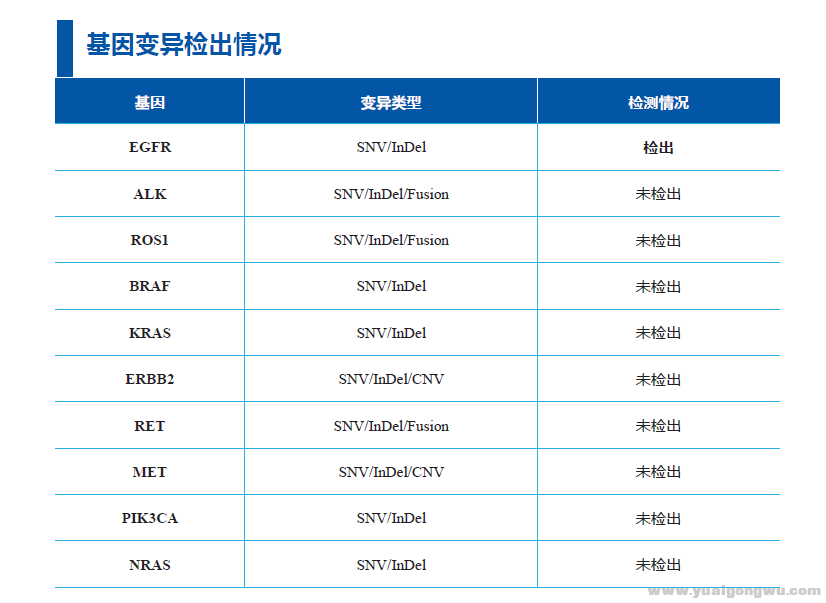 微信截图_20190403010427.png