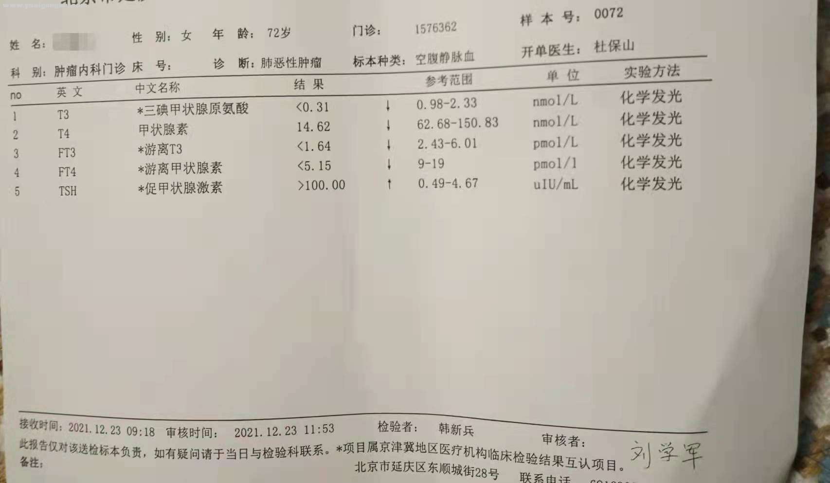 20211223甲状腺素检测结果