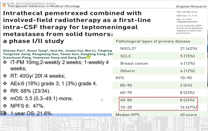 脑膜转移治疗-潘振宇教授（12月13日）：