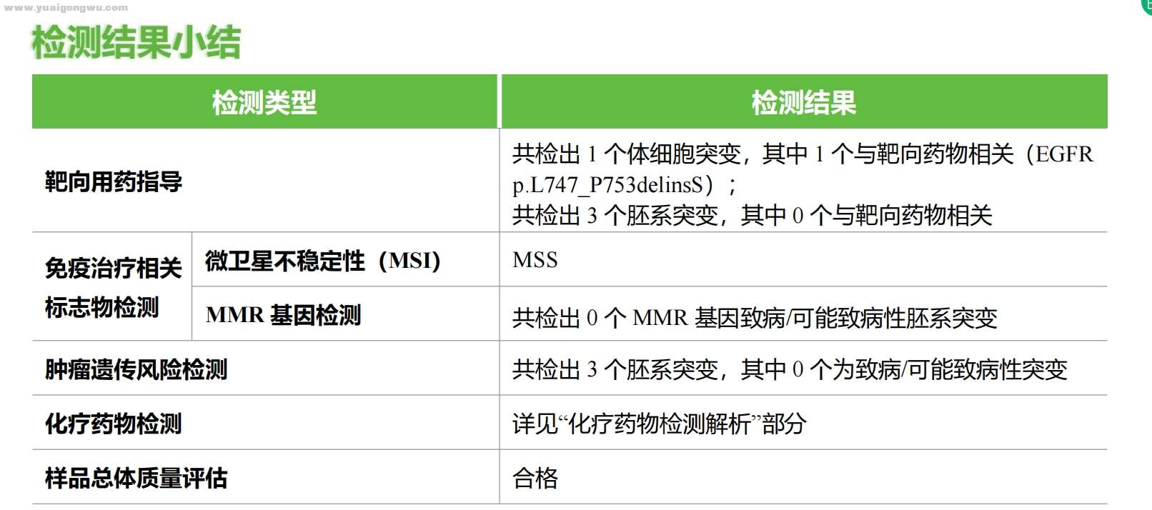 基因检测.jpg